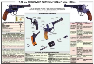 Плакат "7,62-мм револьвер системы "Наган" образец 1985 года" - fgospostavki.ru - Семёнов