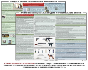 Комплект плакатов "Правила применения и сохранности оружия и спецсредств" - fgospostavki.ru - Семёнов