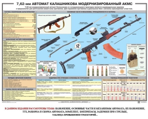 Плакат "7,62-мм автомат Калашникова АКМС" - fgospostavki.ru - Семёнов