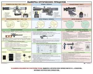 Плакат "Выверка прицелов" - fgospostavki.ru - Семёнов