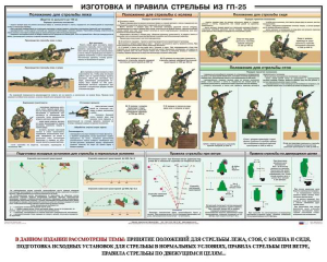 Плакат "Изготовка и правила стрельбы из ГП-25" - fgospostavki.ru - Семёнов