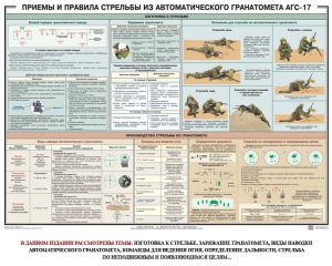 Плакат "Приемы и правила стрельбы из автоматического гранатомета АГС-17" - fgospostavki.ru - Семёнов