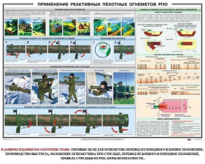 Плакат "Применение реактивных пехотных огнеметов РПО" - fgospostavki.ru - Семёнов