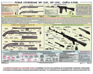 Плакат "Ружья служебные МР-133С, МР-153С, Сайга-410КВ" - fgospostavki.ru - Семёнов