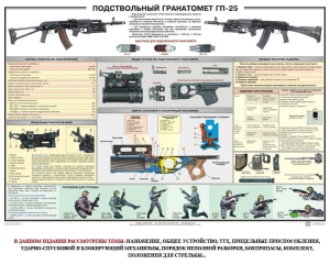 Плакат "Подствольный гранатомет ГП-25" - fgospostavki.ru - Семёнов