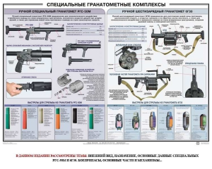Плакат "Специальные гранатометные комплексы (РГС-50М, 6Г30)" - fgospostavki.ru - Семёнов