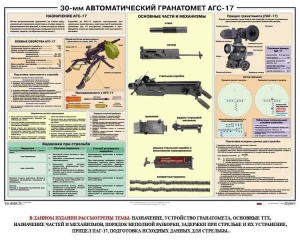 Плакат "30-мм автоматический гранатомет АГС-17" - fgospostavki.ru - Семёнов