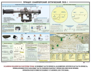 Плакат "Прицел снайперский оптический ПСО-1" - fgospostavki.ru - Семёнов