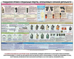 Плакат "Гражданское оружие и спецсредства, используемые в охранной деятельности" - fgospostavki.ru - Семёнов