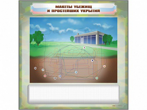 Магнитно-маркерная доска "Макеты убежищ и простейших укрытий" с комплектом фолий и тематических магнитов - fgospostavki.ru - Семёнов