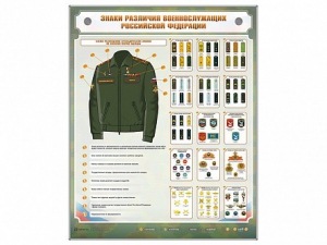 Интерактивный электрифицированный стенд "Знаки различия военнослужащих Российской Федерации" - fgospostavki.ru - Семёнов