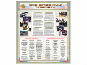 Стенд "Военные образовательные учреждения Российской Федерации" - fgospostavki.ru - Семёнов