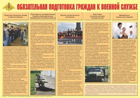 Плакат "Обязательная подготовка граждан к военной службе" - fgospostavki.ru - Семёнов