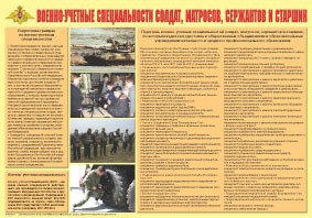 Плакат "Военно-учетные специальности солдат, матросов, сержантов и старшин" - fgospostavki.ru - Семёнов