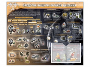 Стенд "Средства защиты органов дыхания (индивидуальные средства защиты)" - fgospostavki.ru - Семёнов