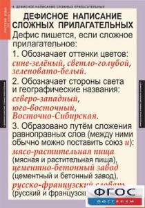 Комплект таблиц. Русский язык 6 класс - fgospostavki.ru - Семёнов