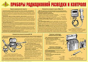 Плакат "Приборы радиационной разведки и контроля" - fgospostavki.ru - Семёнов