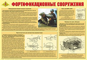 Плакат "Фортификационные сооружения" - fgospostavki.ru - Семёнов