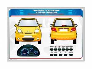 Электрифицированный светодинамический стенд "Приборы освещения и сигнализации" - fgospostavki.ru - Семёнов