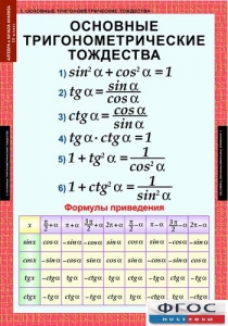 Комплект таблиц. Алгебра и начала анализа 10 класс. - fgospostavki.ru - Семёнов
