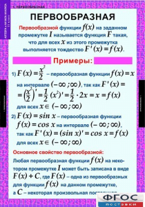 Комплект таблиц. Алгебра и начала анализа 11 класс. - fgospostavki.ru - Семёнов