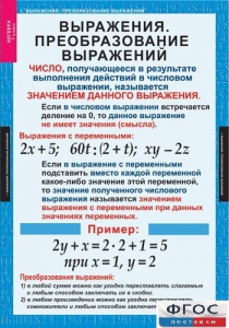 Комплект таблиц. Алгебра 7 класс - fgospostavki.ru - Семёнов