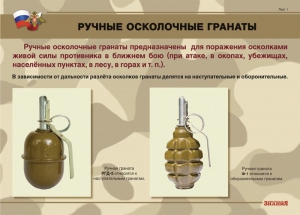 Комплект плакатов "Ручные гранаты" - fgospostavki.ru - Семёнов