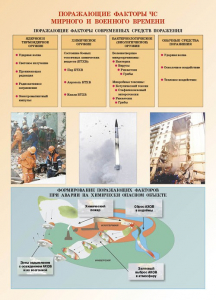 Комплект плакатов "Основы гражданской обороны и защиты от чрезвычайных ситуаций" - fgospostavki.ru - Семёнов