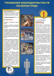 Комплект плакатов "Охрана труда на объекте" - fgospostavki.ru - Семёнов