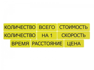 Набор магнитных карточек "Опорные слова к задачам" (желтый) - fgospostavki.ru - Семёнов