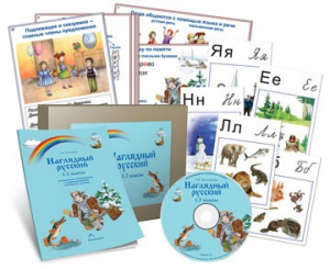 Комбинированное наглядное пособие «Наглядный русский. 1-2 классы» - fgospostavki.ru - Семёнов