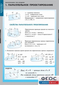 Комплект таблиц. Математика. Многогранники. Тела вращения. - fgospostavki.ru - Семёнов