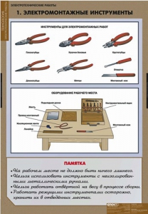 Комплект таблиц. Технология. Электротехнические работы. - fgospostavki.ru - Семёнов