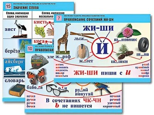 Комплект таблиц "Обучение грамоте. Письмо и развитие речи" (16 таблиц, А1, ламинированные) - fgospostavki.ru - Семёнов