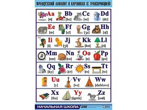 Таблица демонстрационная "Французский алфавит в картинках" (с транскрипцией) (винил 70*100) - fgospostavki.ru - Семёнов