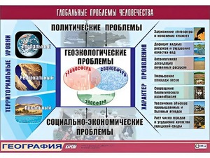 Таблица демонстрационная "Глобальные проблемы человечества" (винил 70*100) - fgospostavki.ru - Семёнов