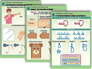 Комплект таблиц "Технология. Обработка ткани" (12 таблиц, А1, ламинированные) - fgospostavki.ru - Семёнов