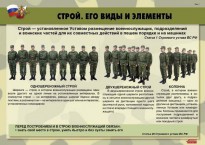 Комплект плакатов "Строевая подготовка" - fgospostavki.ru - Семёнов