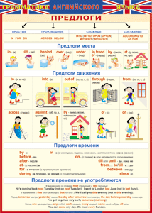 Таблица "Грамматика английского языка. Предлоги" (100х140 сантиметров, винил) - fgospostavki.ru - Семёнов