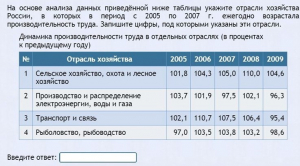 Интерактивные курсы. География 9 класс . Базовый. - fgospostavki.ru - Семёнов