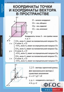 Комплект таблиц. Геометрия 11 класс. - fgospostavki.ru - Семёнов