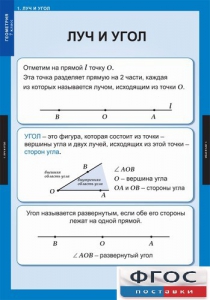 Комплект таблиц. Геометрия 7 класс. - fgospostavki.ru - Семёнов
