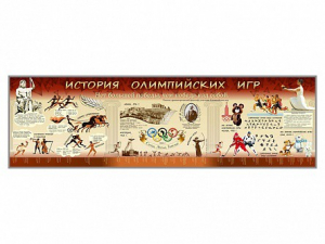 Настенное полотно "История Олимпийских игр" - fgospostavki.ru - Семёнов