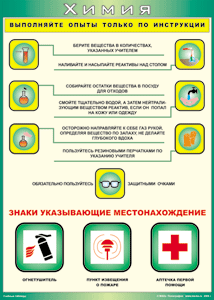 Таблица "Выполняйте опыты только по инструкции" (100х140 сантиметров, винил) - fgospostavki.ru - Семёнов