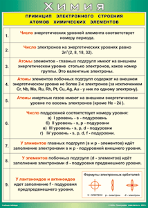 Таблица "Принцип электронного строения атомов химических элементов" (100х140 сантиметров, винил) - fgospostavki.ru - Семёнов