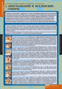 Комплект таблиц. История религиозной культуры. Основы православной культуры 5-9 классы. - fgospostavki.ru - Семёнов