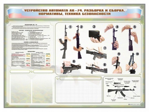 Стенд-уголок маркерный "Техника безопасности. Устройство, сборка и разборка автомата АК-74. Нормативы" - fgospostavki.ru - Семёнов