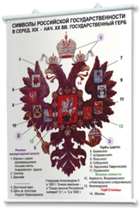 Плакаты по истории России для оформления кабинета. - fgospostavki.ru - Семёнов