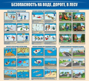 Стенд "Безопасность на воде, дороге, в лесу" - fgospostavki.ru - Семёнов