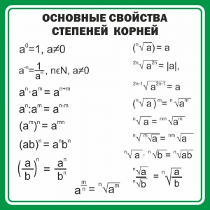 Стенд "Основные свойства степеней корней" - fgospostavki.ru - Семёнов
